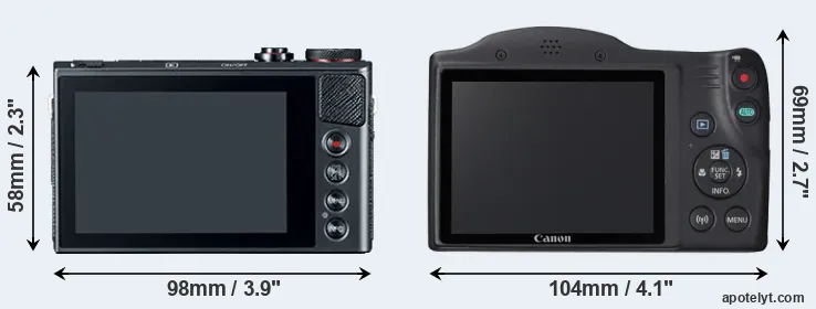 Comparison G9X or SX420 rear