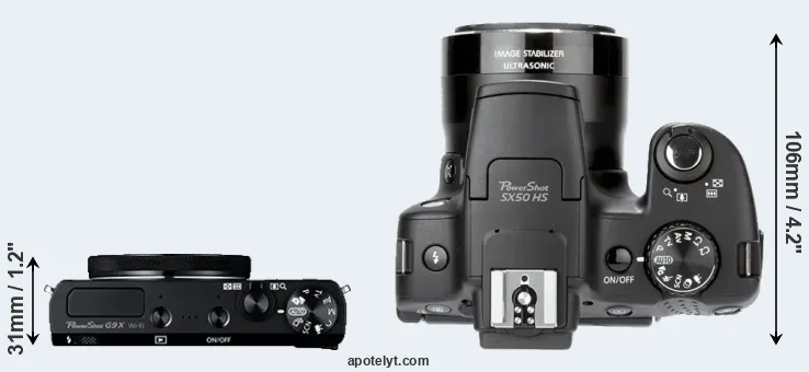 Compare G9X versus SX50 top