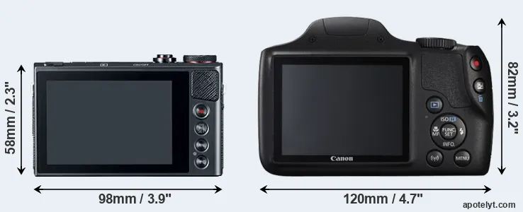 Comparison G9X or SX540 rear