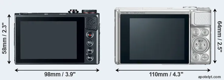 Comparison G9X or SX730 rear