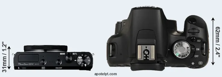 Compare G9X versus T1i top