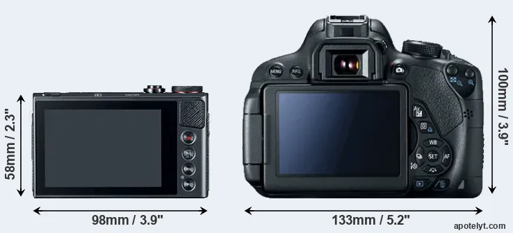 Comparison G9X or T5i rear