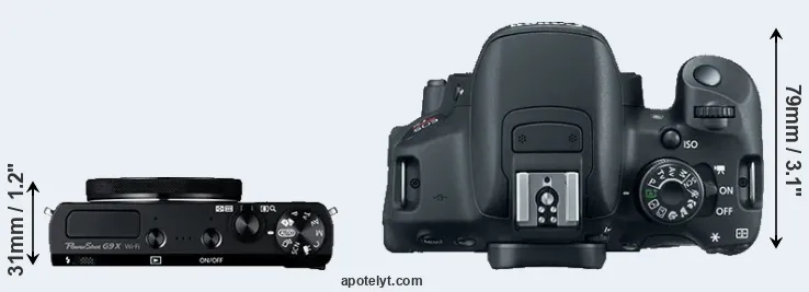 Compare G9X versus T5i top