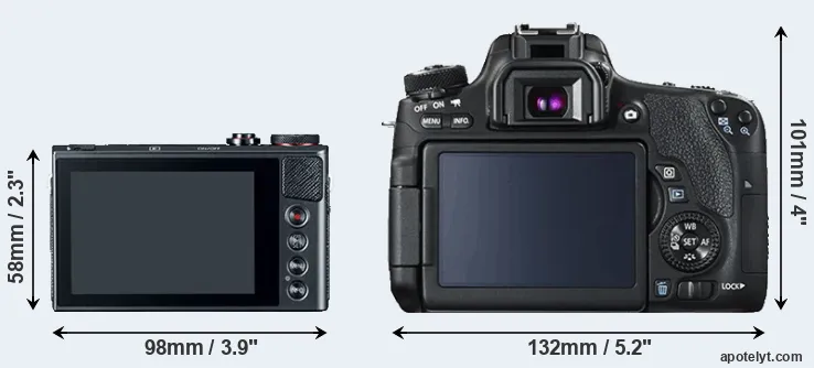 Comparison G9X or T6s rear