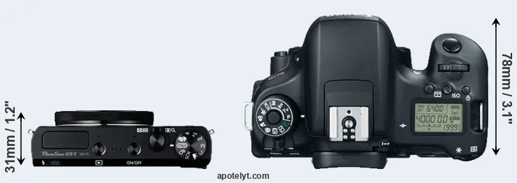 Compare G9X versus T6s top