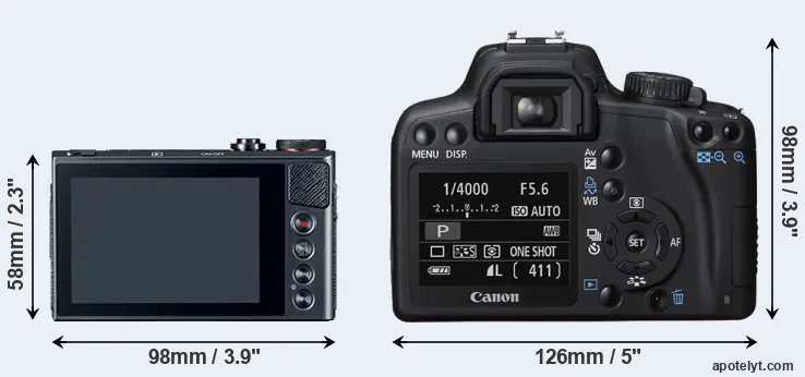 Comparison G9X or XS rear