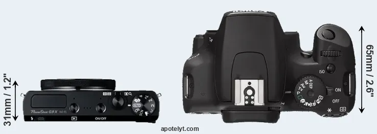 Compare G9X versus XS top