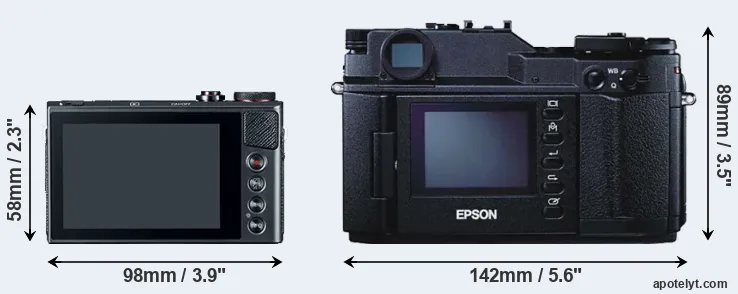 Comparison G9X or R-D1 rear