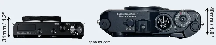 Compare G9X versus R-D1 top
