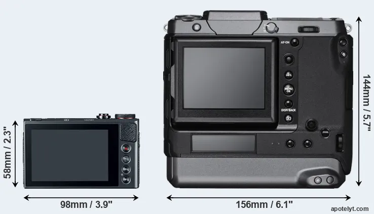 Comparison G9X or GFX 100 rear
