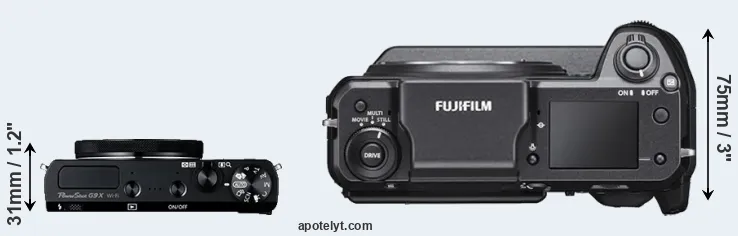 Compare G9X versus GFX 100 top