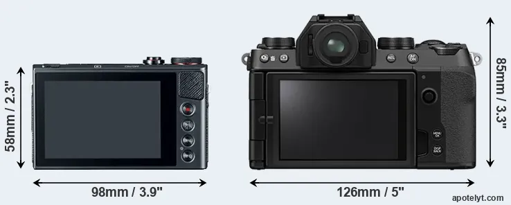 Comparison G9X or X-S10 rear