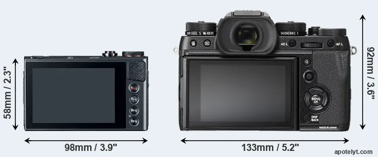 Comparison G9X or X-T2 rear