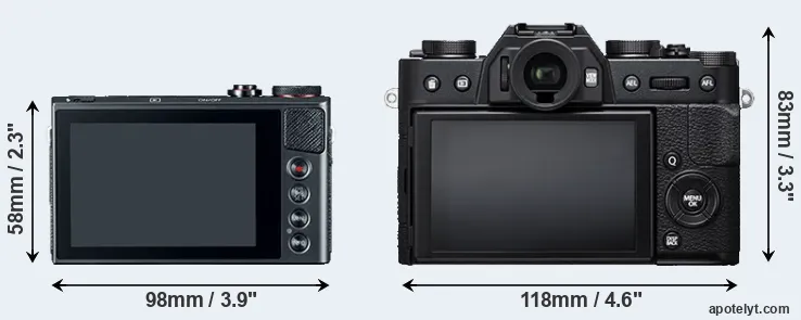 Comparison G9X or X-T20 rear