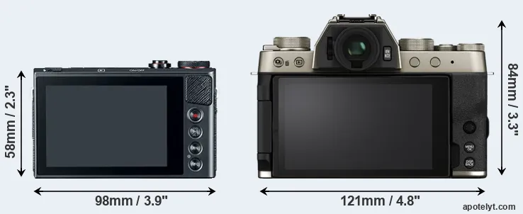 Comparison G9X or X-T200 rear