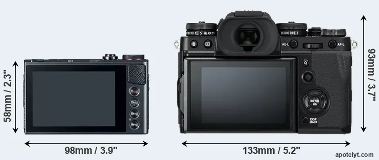 Comparison G9X or X-T3 rear
