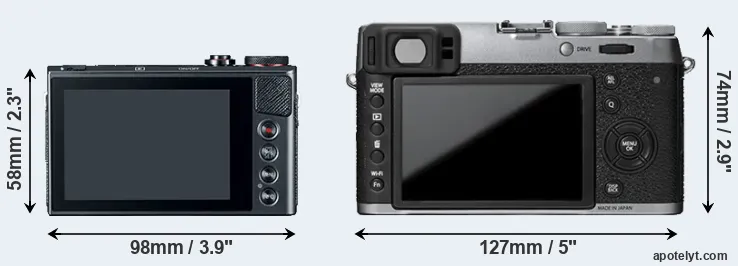 Comparison G9X or X100T rear