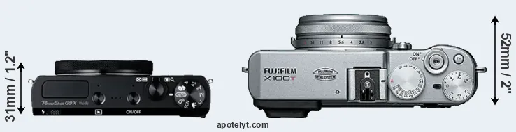Compare G9X versus X100T top