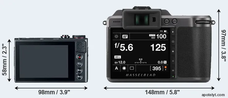 Comparison G9X or X1D II rear