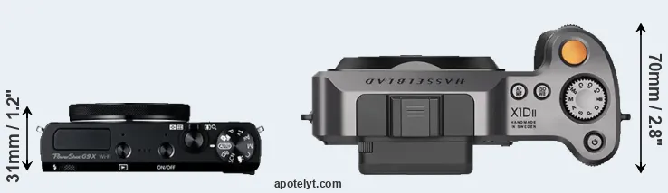 Compare G9X versus X1D II top