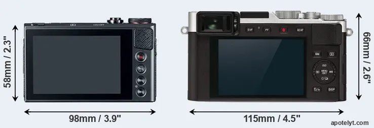 Comparison G9X or D-LUX 7 rear