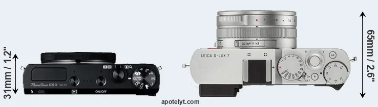 Compare G9X versus D-LUX 7 top
