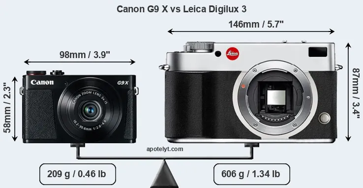 Size Canon G9 X vs Leica Digilux 3