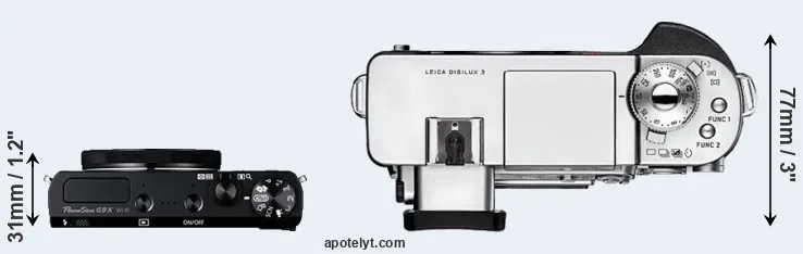 Compare G9X versus Digilux 3 top