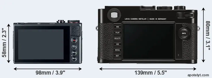 Comparison G9X or M Typ 262 rear