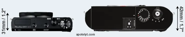 Compare G9X versus M Typ 262 top