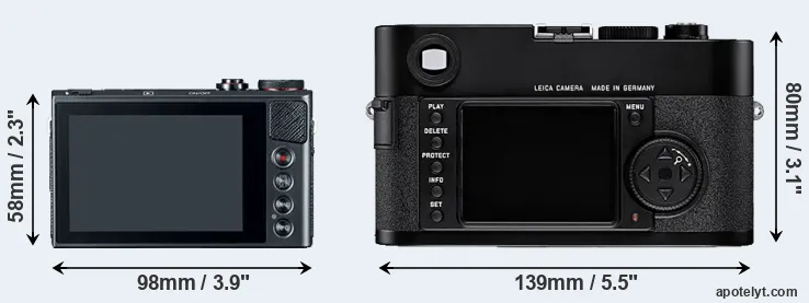Comparison G9X or M8 rear