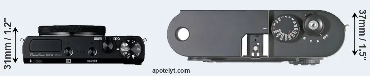 Compare G9X versus M8 top