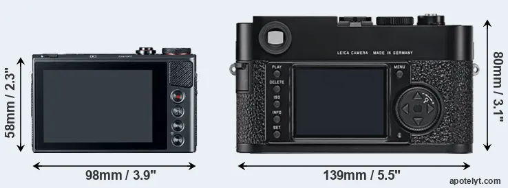 Comparison G9X or M9 rear