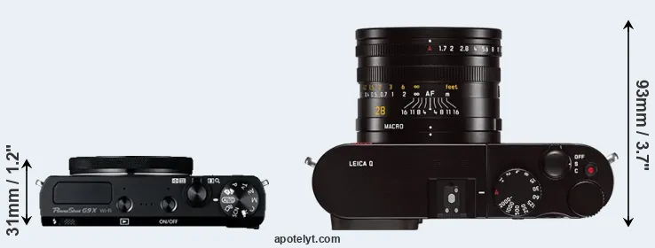 Compare G9X versus Q Typ 116 top