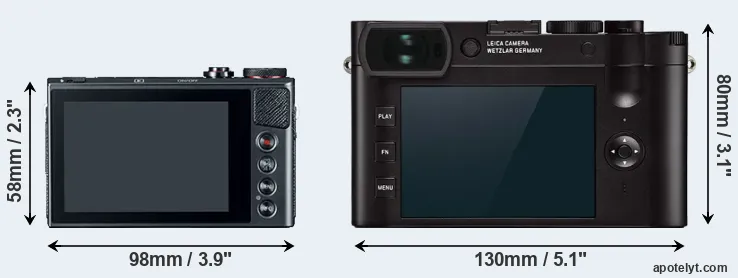Comparison G9X or Q2 rear