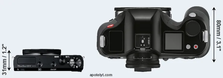 Compare G9X versus S3 top