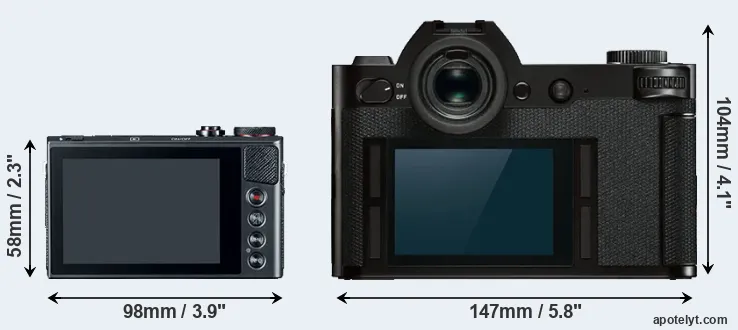 Comparison G9X or Leica SL rear