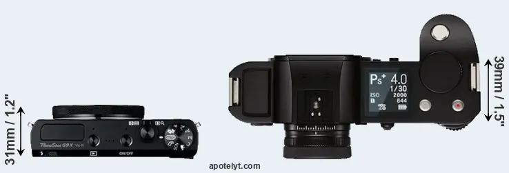 Compare G9X versus Leica SL top