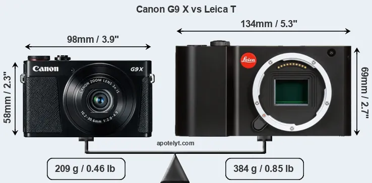 Size Canon G9 X vs Leica T