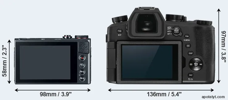Comparison G9X or V-LUX 5 rear