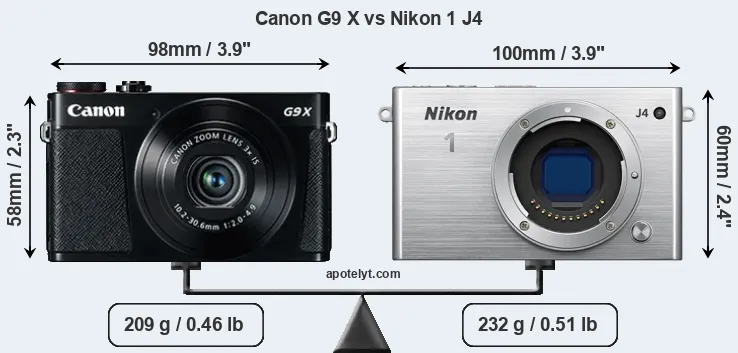 Size Canon G9 X vs Nikon 1 J4