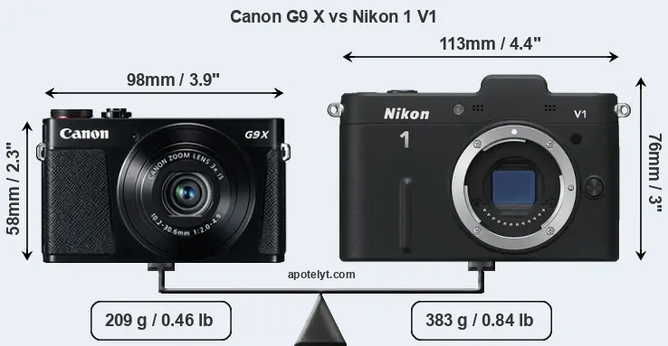 Size Canon G9 X vs Nikon 1 V1