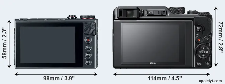 Comparison G9X or A1000 rear