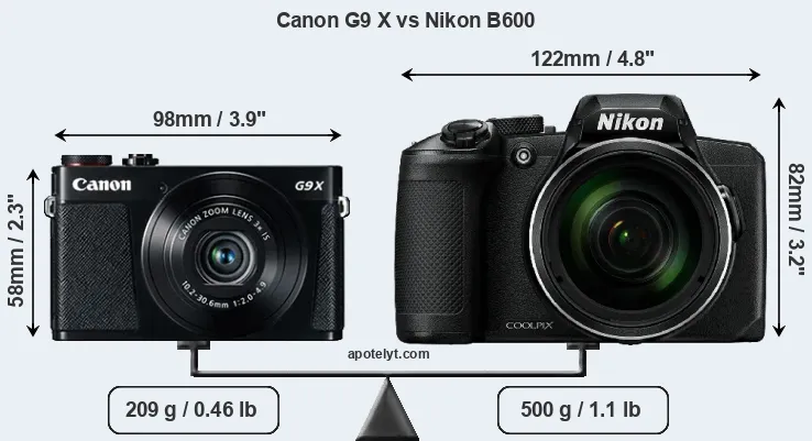 Size Canon G9 X vs Nikon B600