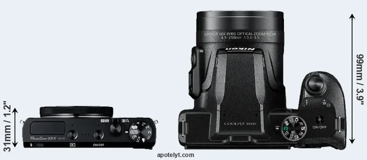 Compare G9X versus B600 top
