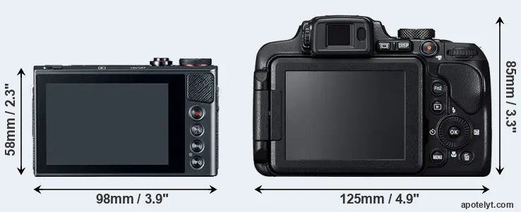 Comparison G9X or B700 rear
