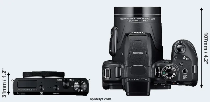 Compare G9X versus B700 top
