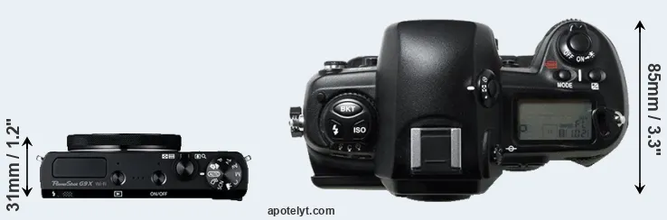 Compare G9X versus D1H top