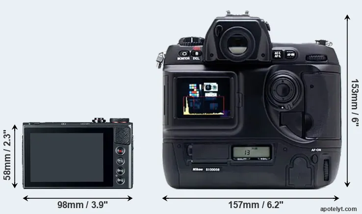 Comparison G9X or D1X rear