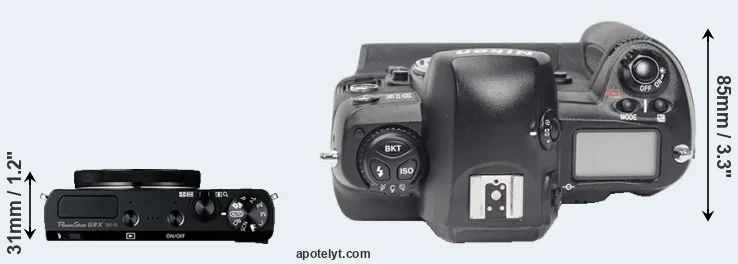 Compare G9X versus D1X top
